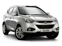 2013 Hyundai ix35 <br> Otomatik Vites